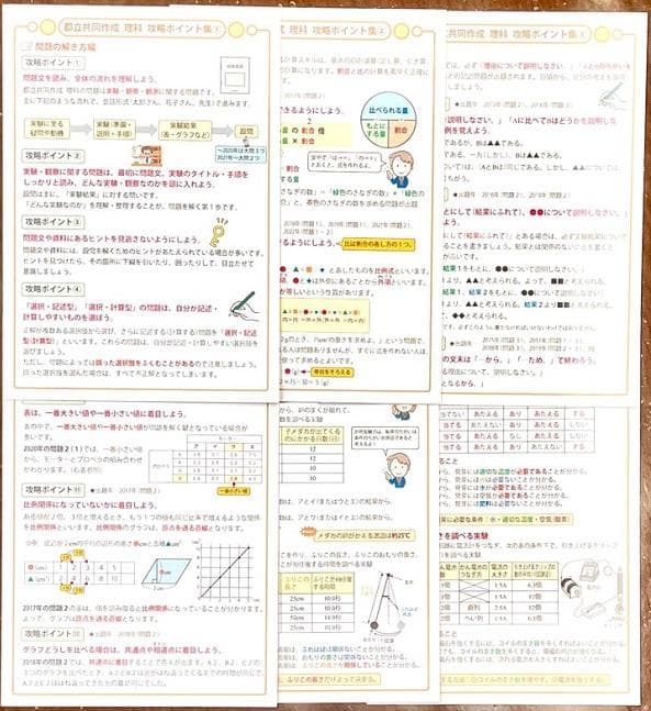 都立中高一貫校 共同作成 理科 最強の攻略ポイントカード＆過去問題